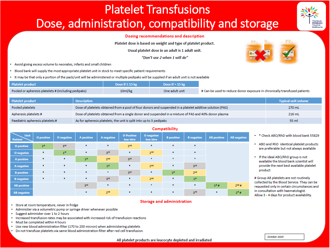 Platelet transfusion dose_storage_compatibility_administration_2025 Platelet transfusion dose_storage_compatibility_administration_2025